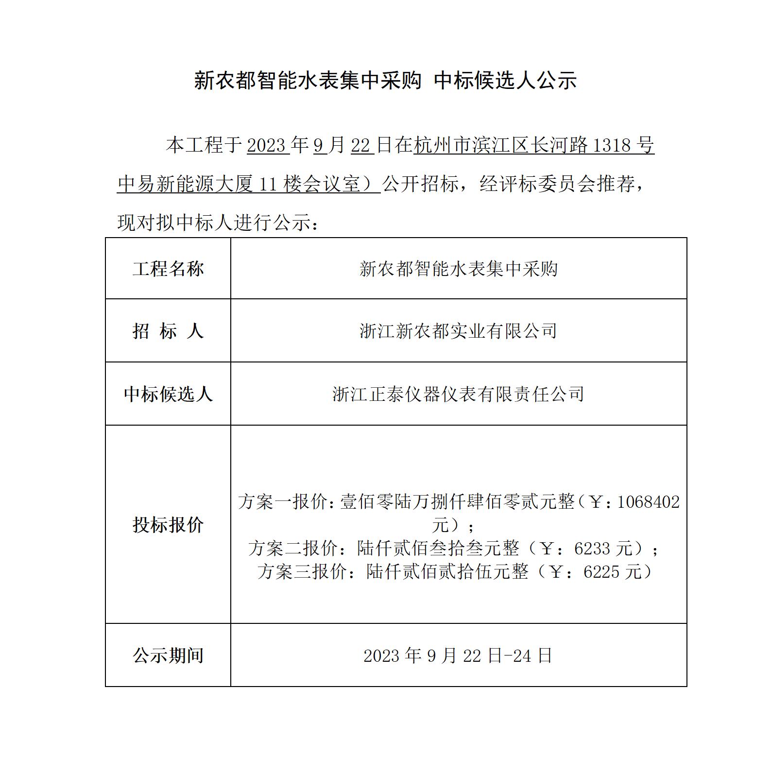 新農(nóng)都智能水表集中采購 中標(biāo)候選人公示_01